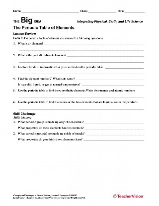 Periodic Table Identification Activity for Science