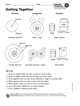 Elements, Compounds, Solutions