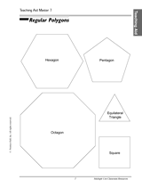 Regular Polygons