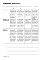 Scoring Rubric: Multimedia Report