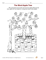 The Word Apple Tree