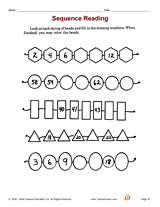 Sequence Reading