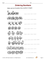 Ordering Numbers