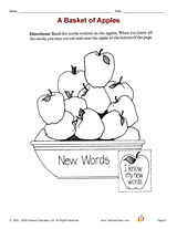 A Basket of Apples