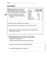 Hundredths (Gr. 3)