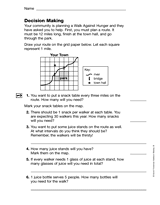 Multiplying and Dividing: Decision Making Skills (Gr. 3)