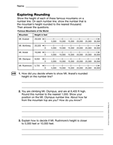 Exploring Rounding (Gr. 4)