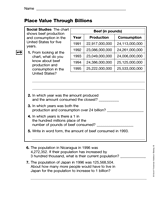 Place Value Through Billions (Gr. 5)