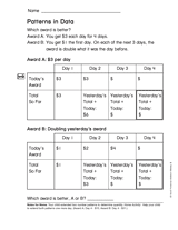 Determining Quantity: Patterns in Data (Gr. 2)