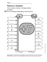 Patterns in Numbers: Using Addition and Subtraction (Gr. 2)