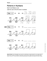 Patterns in Numbers: Two-Digit Subtraction (Gr. 2)