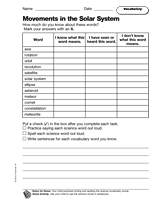 Movements in the Solar System: Vocabulary