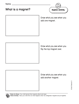 What Is a Magnet? (Grade 2)