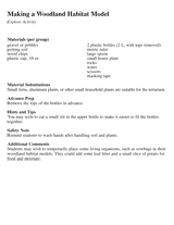 Explore Activity: Making a Woodland Habitat Model