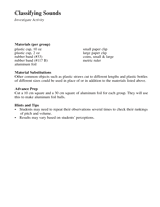 Investigate Activity: Classifying Sounds