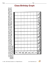 Class Birthday Graph