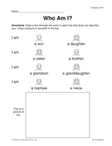 Family Roles: Who Am I?