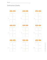 Subtraction Charts