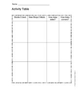 Geometric Shapes Investigation