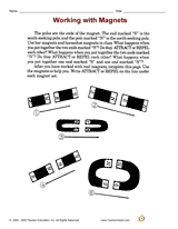 Working with Magnets
