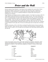 "Peter and the Wolf" and Sergei Prokofiev