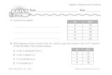 Math Warm-Up 256 for Gr. 3 & 4: Algebra, Patterns & Functions