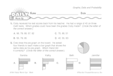 Math Warm-Up 165 for Gr. 5 & 6: Graphs, Data & Probability