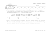 Math Warm-Up 201 for Gr. 5 & 6: Graphs, Data & Probability
