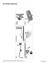 Six Simple Machines