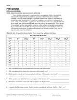Precipitates Activity
