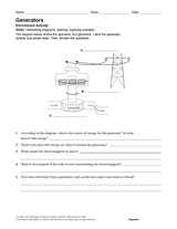 Generators Activity