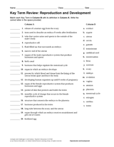 Science Key Term Review: Reproduction and Development