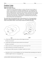 Contour Lines Activity