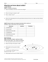 What Do We Know About Orbits?