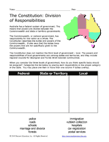 The Constitution: Division of Responsibilities