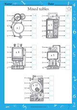 Mixed Tables: Machine Multiplication (Grade 3)