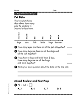 Pet Data