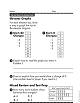 Elevator Graphs